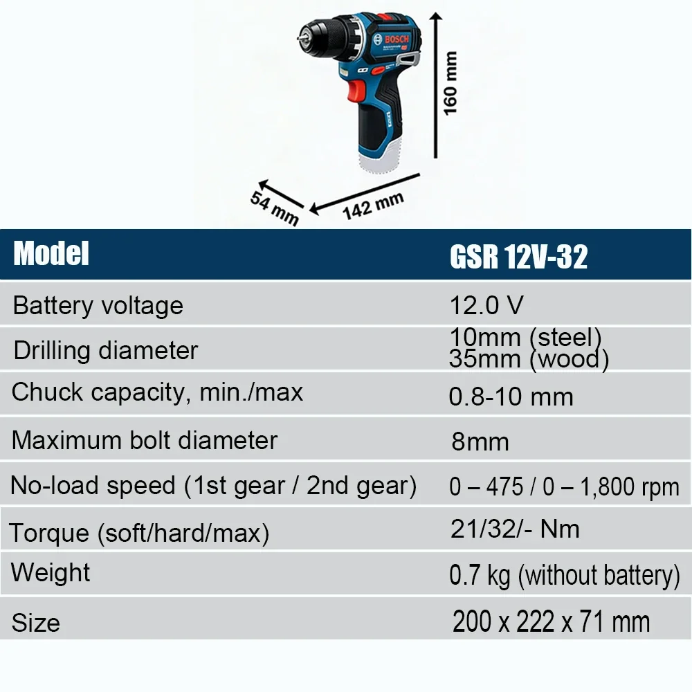 ボッシュ プロフェッショナル GSR 12V-32 コードレ - Power Drill Cordless のレビューと価格