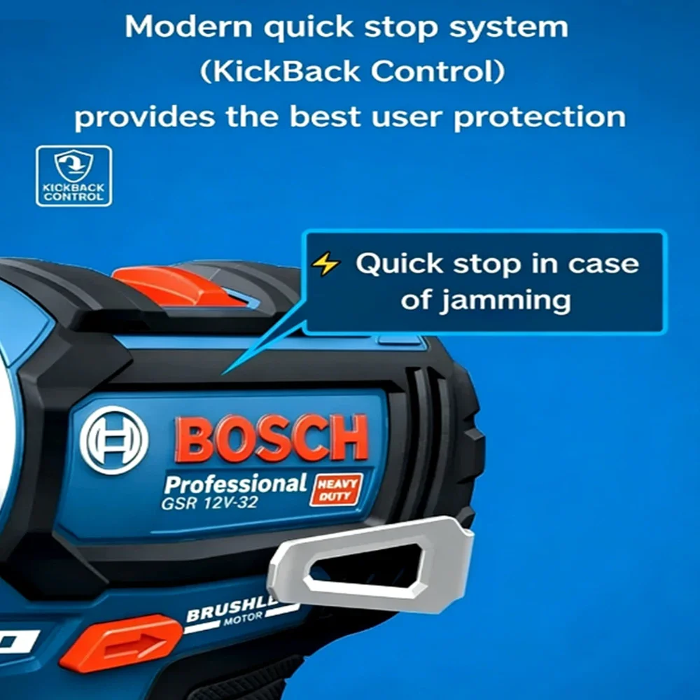 ボッシュ プロフェッショナル GSR 12V-32 コードレ - Power Drill Cordless のレビューと価格