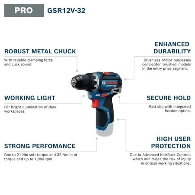 ボッシュ GSR 12V-32 ブラシレスコードレスドリルド - Power Drill Cordless のレビューと価格