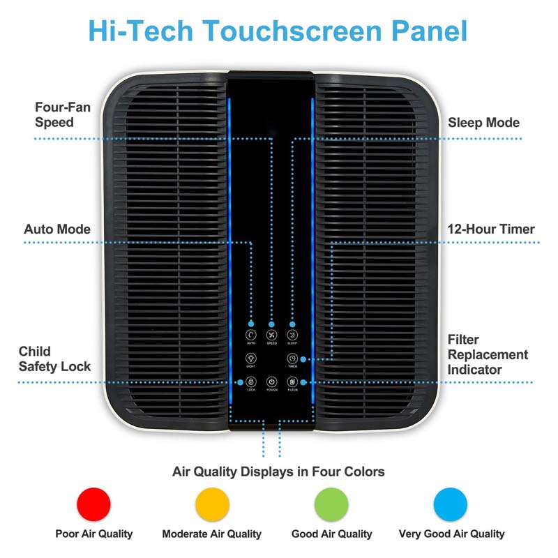 より広い家や職場での使用のためのスマート空気清浄機 室内空気 - Home Improvements のレビューと価格